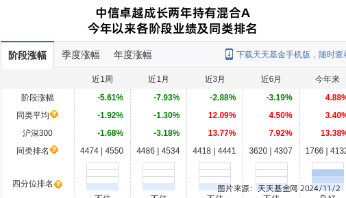 福瑞股份连跌6天，中信证券资产管理旗下1只基金位列前十大股东