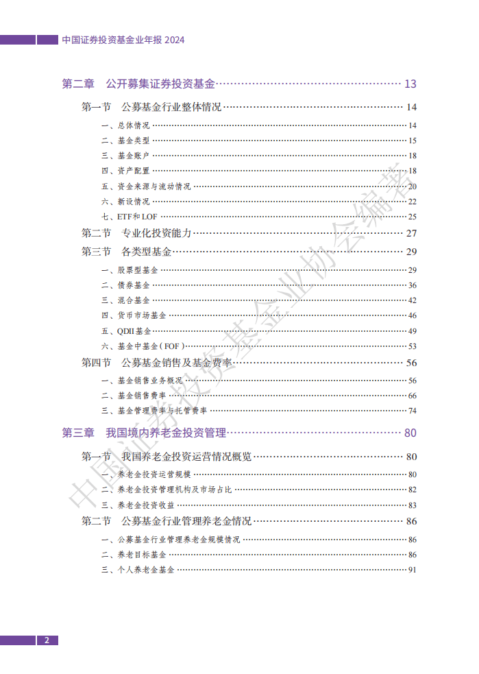 中国证券投资基金业年报2024