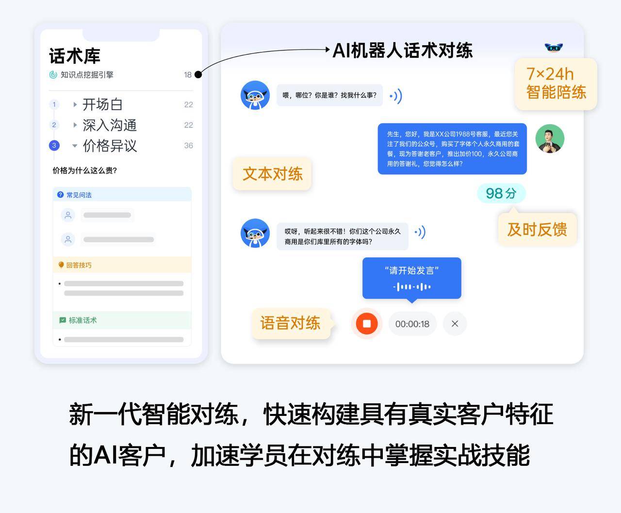 证券人必冲！AI大模型对话类陪练系统，开单直接开挂
