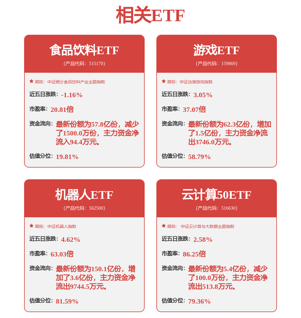 财信证券：给予金山办公买入评级