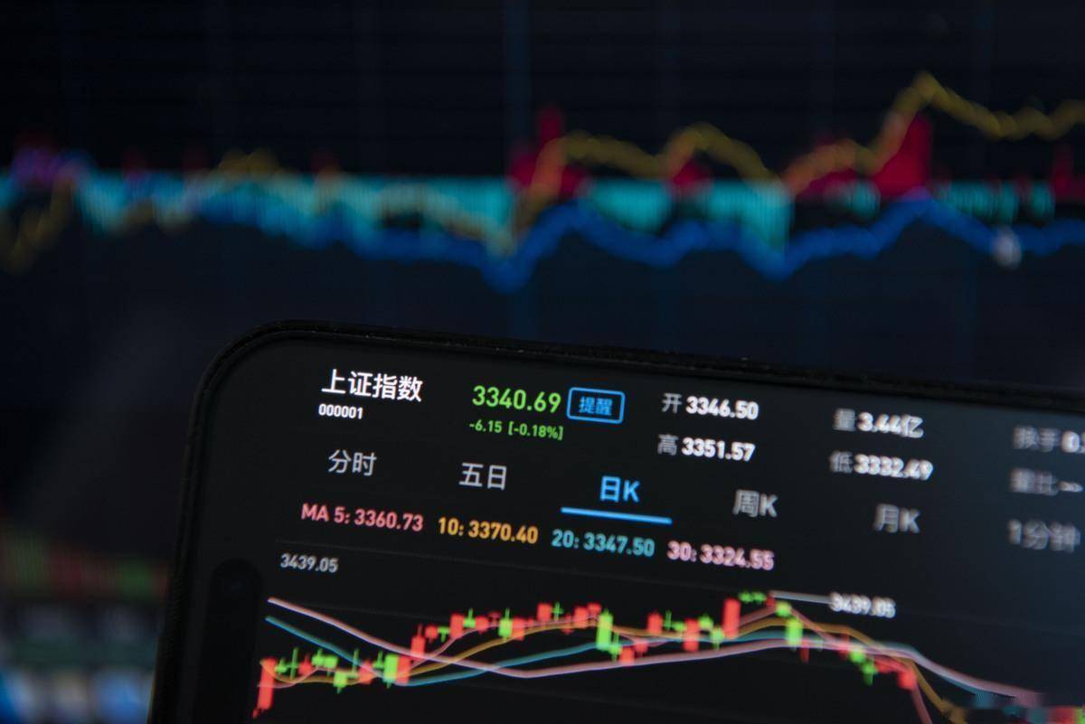 2025年最佳手机炒股软件综合评测与推荐