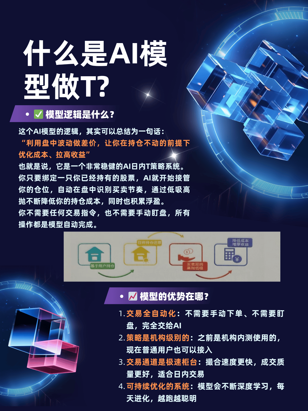 AI量化做T效果咋样？股票佣金最低是多少？