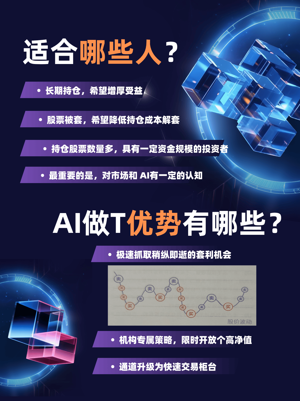 AI量化做T效果咋样？股票佣金最低是多少？