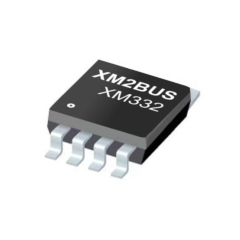 电力芯片上市公司有哪些？看清这份股票与技术解读