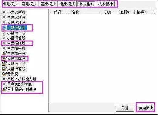 在11年前6124点时买入腾讯股票无视涨跌一直放到2025年，会翻多少倍？含金量极高