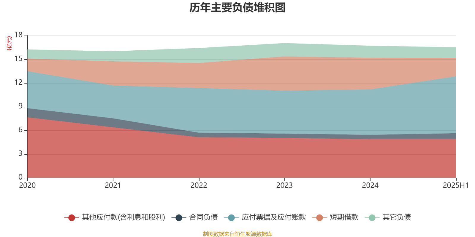 百利电气:2025年上半年净利润5691.47万元
