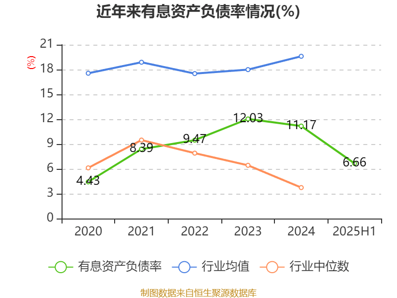 百利电气:2025年上半年净利润5691.47万元