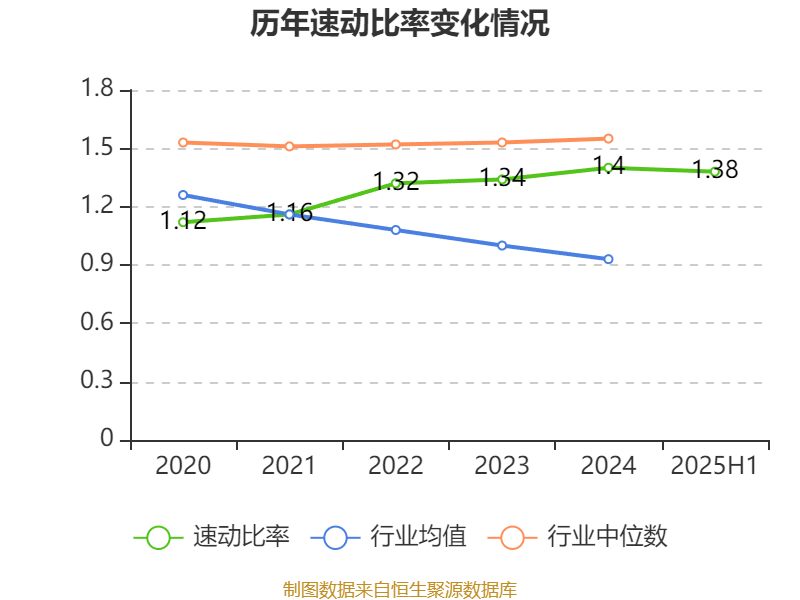 百利电气:2025年上半年净利润5691.47万元