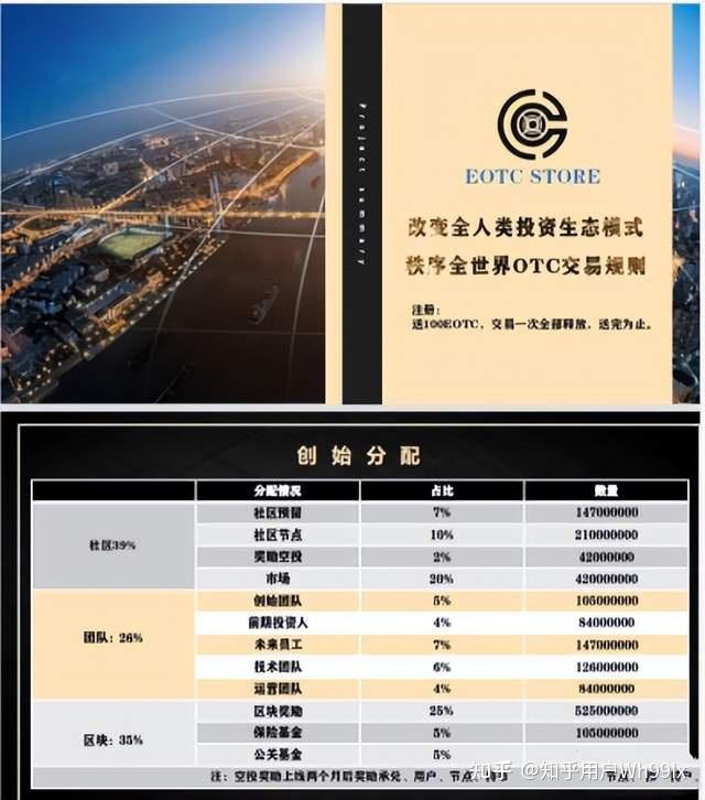 币圈政策(币圈国家政策)