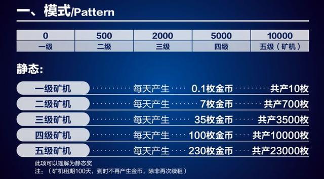 币圈十大交易所(币圈十大交易所app下载苹果版)