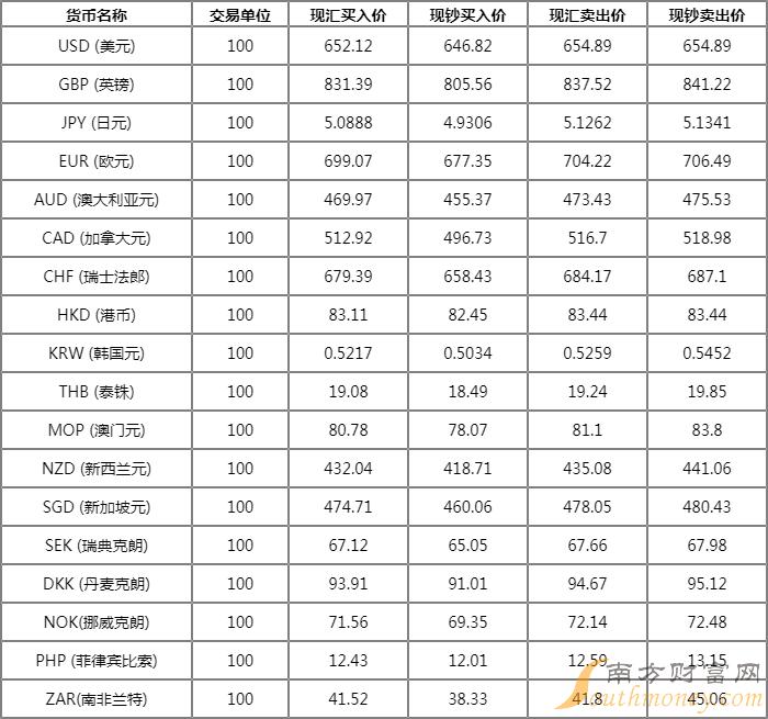维特币今日价格(维特币是哪个国家)