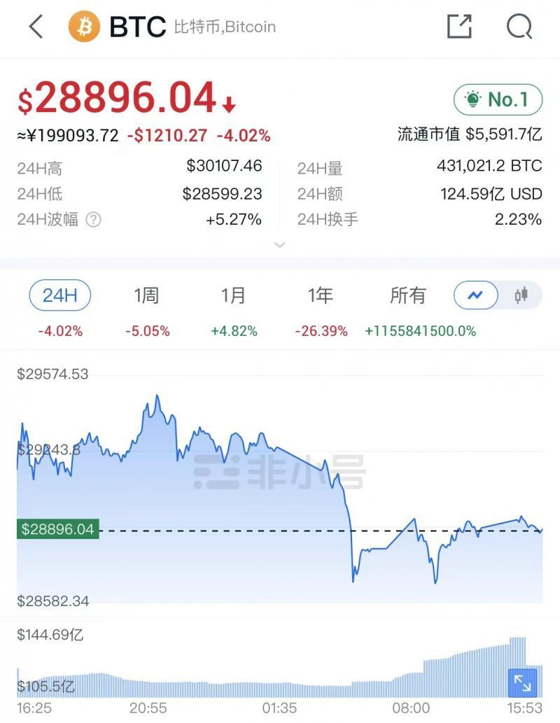 币看网(币看官网app下载)