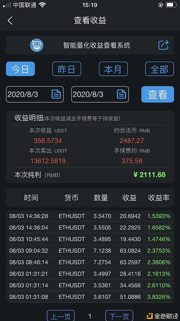 自动炒币软件(自动炒币软件真能挣钱吗)