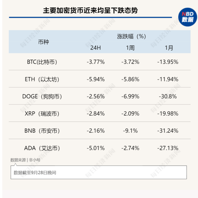 币圈信息(币圈信息网站有哪些)