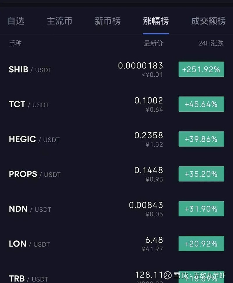 cbb炒币软件(炒币软件手机版bibox)