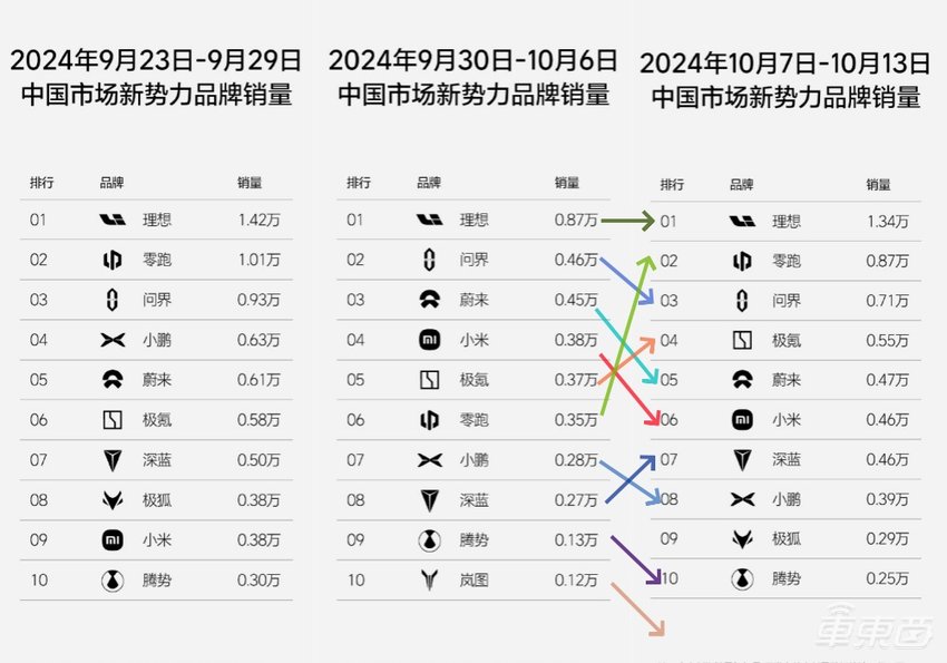 币圈新势力(币圈最新模式)